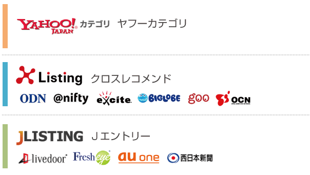 ヤフービジネスエクスプレスは、ヤフーカテゴリから
クロスレコメンドは、goo、excite、BIGLOBE、@nifty、OCN、ODNその他多数のポータルカテゴリから
Jエントリーは、livedoor、Fresheye、auone、Ask,jp、MARSFLAG、TBS、GYAO、RSSナビその他ポータルカテゴリから被リンク効果を得られます。