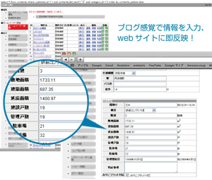 Gain-CMSデモ画面イメージ